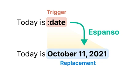 Espanso 触发词展开演示